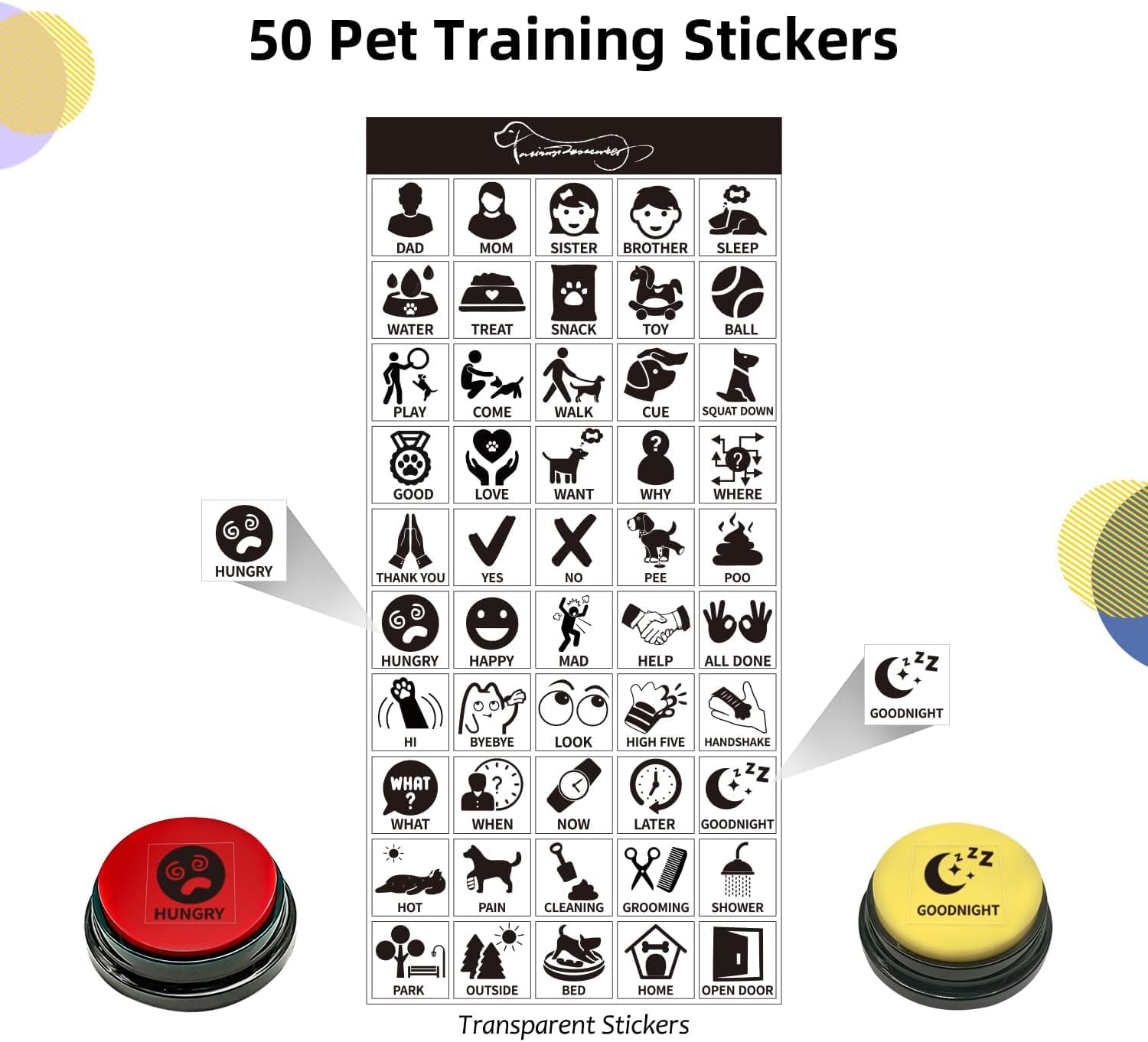 Buzzer avec Fonction d'enregistrement, kit de 12 buzzers avec Son, Comprend 50 Autocollants, Bouton de Dressage pour Chien, Bouton Qui Fait des Sons de Chien