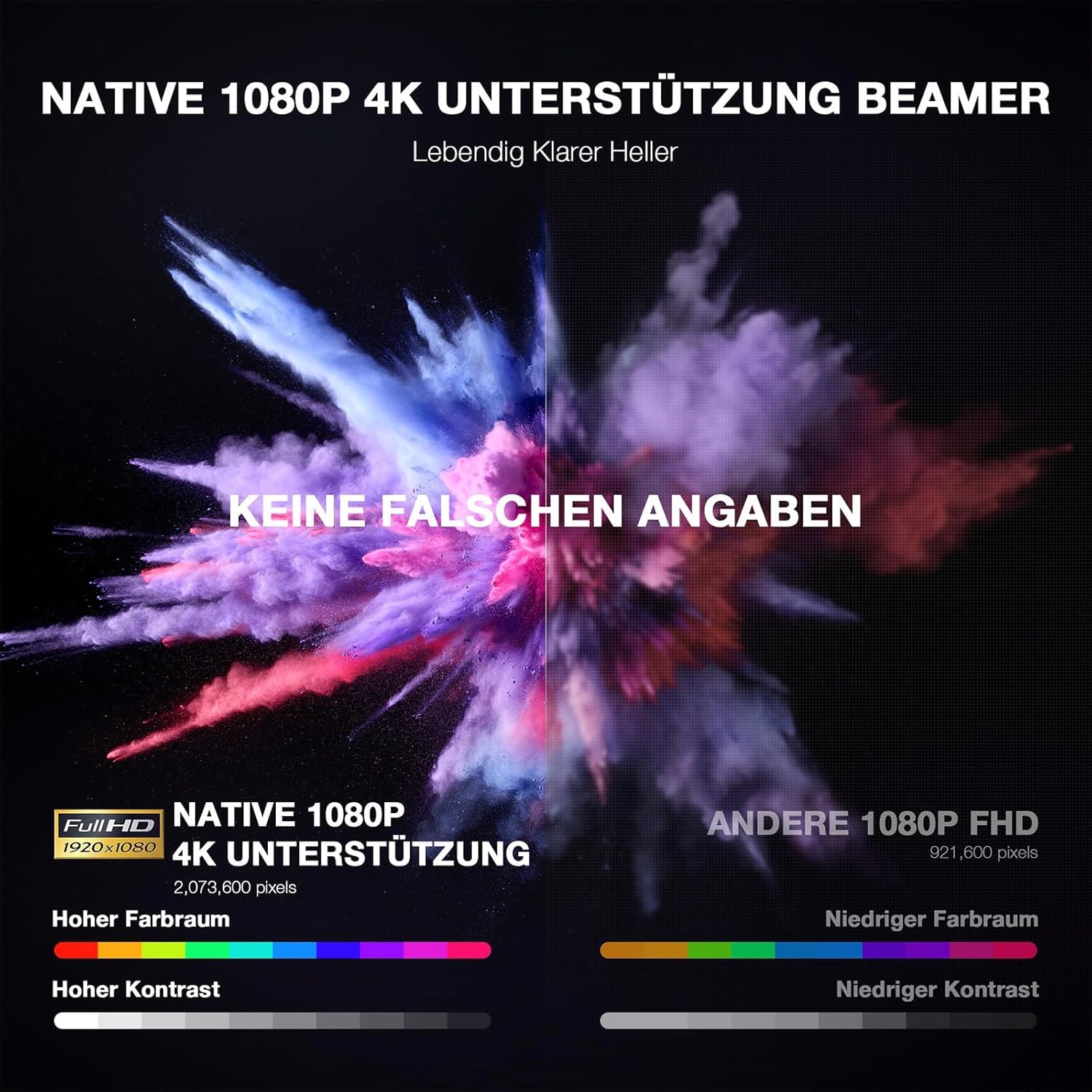 VOPLLS Mini Projektor Full HD 1080P WiFi6 Bluetooth 4K Heimkino Autofokus Trapezkorrektur 800ANSI