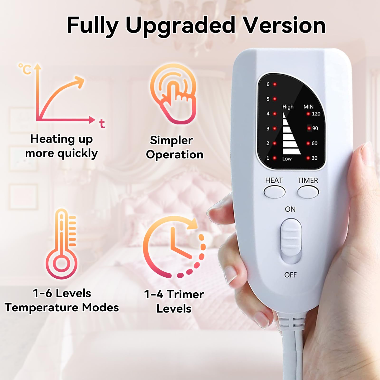 【Actualización】La almohadilla térmica eléctrica para el dolor en el cuello, la espalda y las almohadillas de calentamiento rápido ofrecen tela lavable a máquina más suave con 6 niveles de calor y