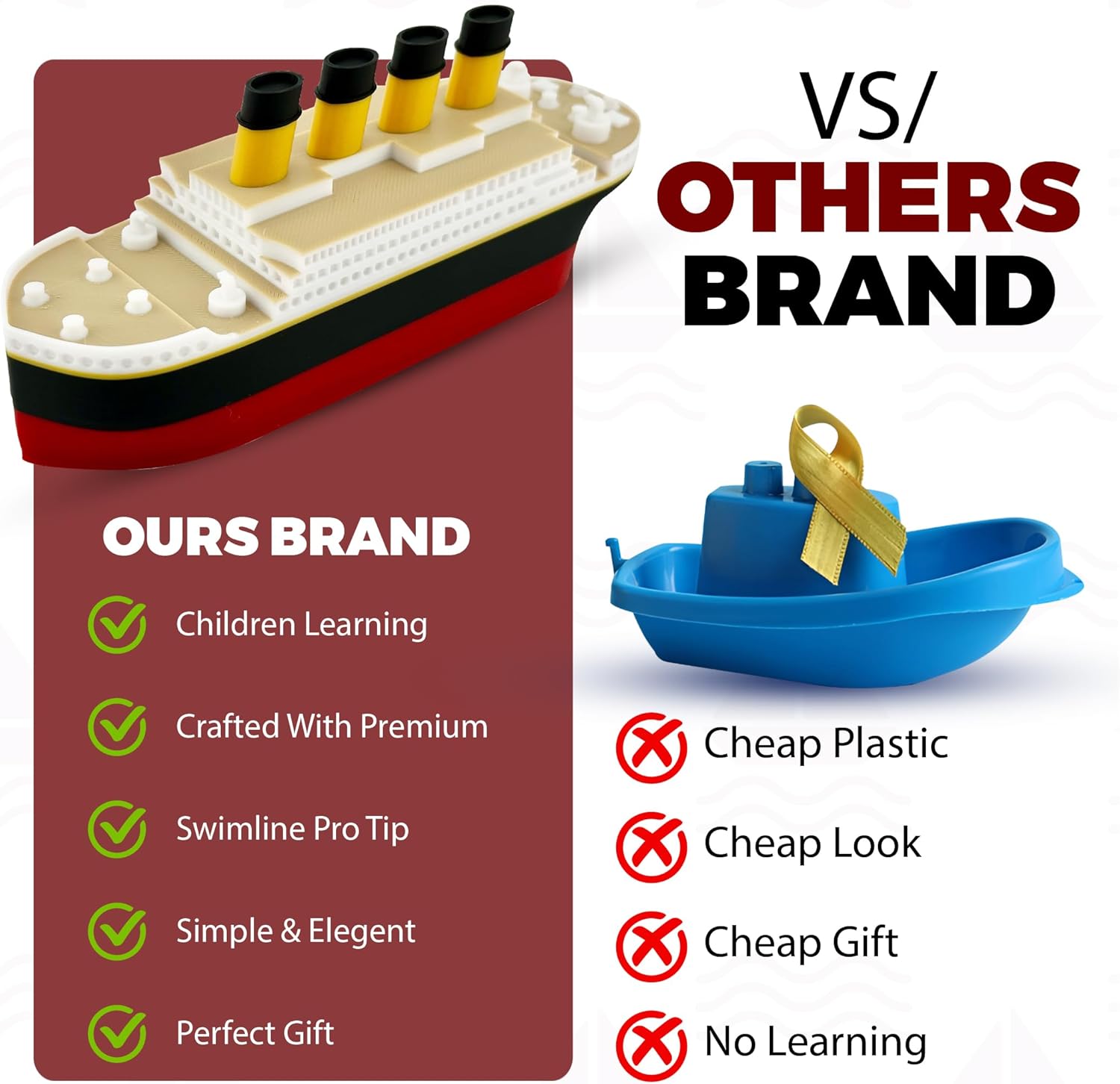 Titanic Toy Gift Set – 6” Floating RMS Titanic with Iceberg | Bath & Pool Toy | Original Tubtastic Design