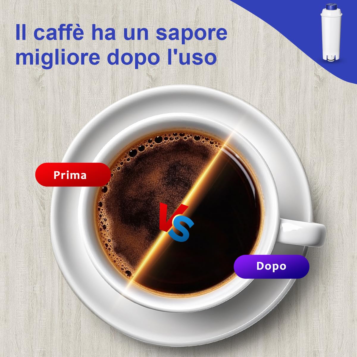 Filtro Acqua Addolcitore Compatibile con Macchine da Caffè Delonghi ECAM, Dinamica, Magnifica S, Rivelia, ETAM, Autentica, Esam, DLSC002, Filtro per Macchina Caffè Delonghi