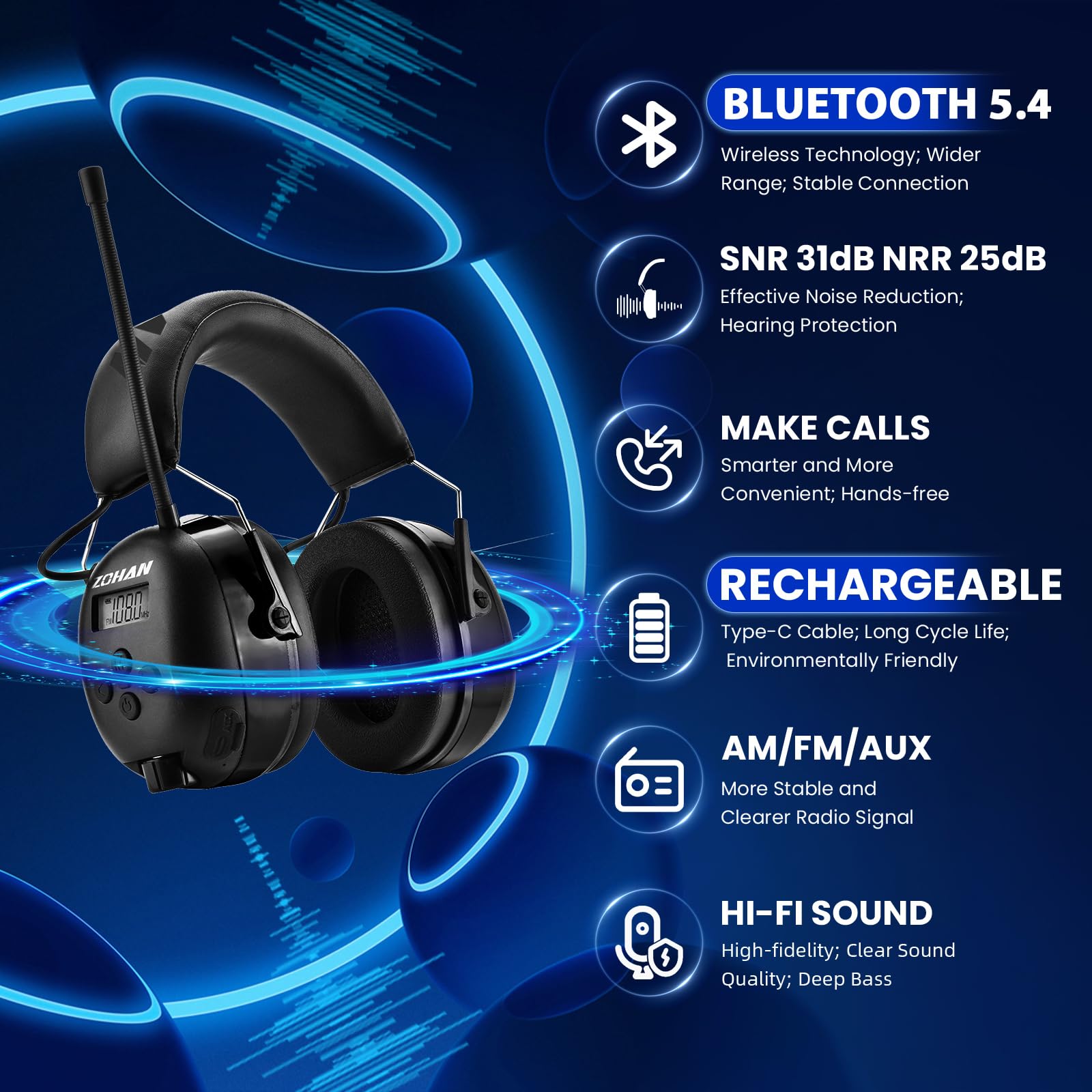 ZOHAN AM/FM Radio Headphone Review - Dettaglio