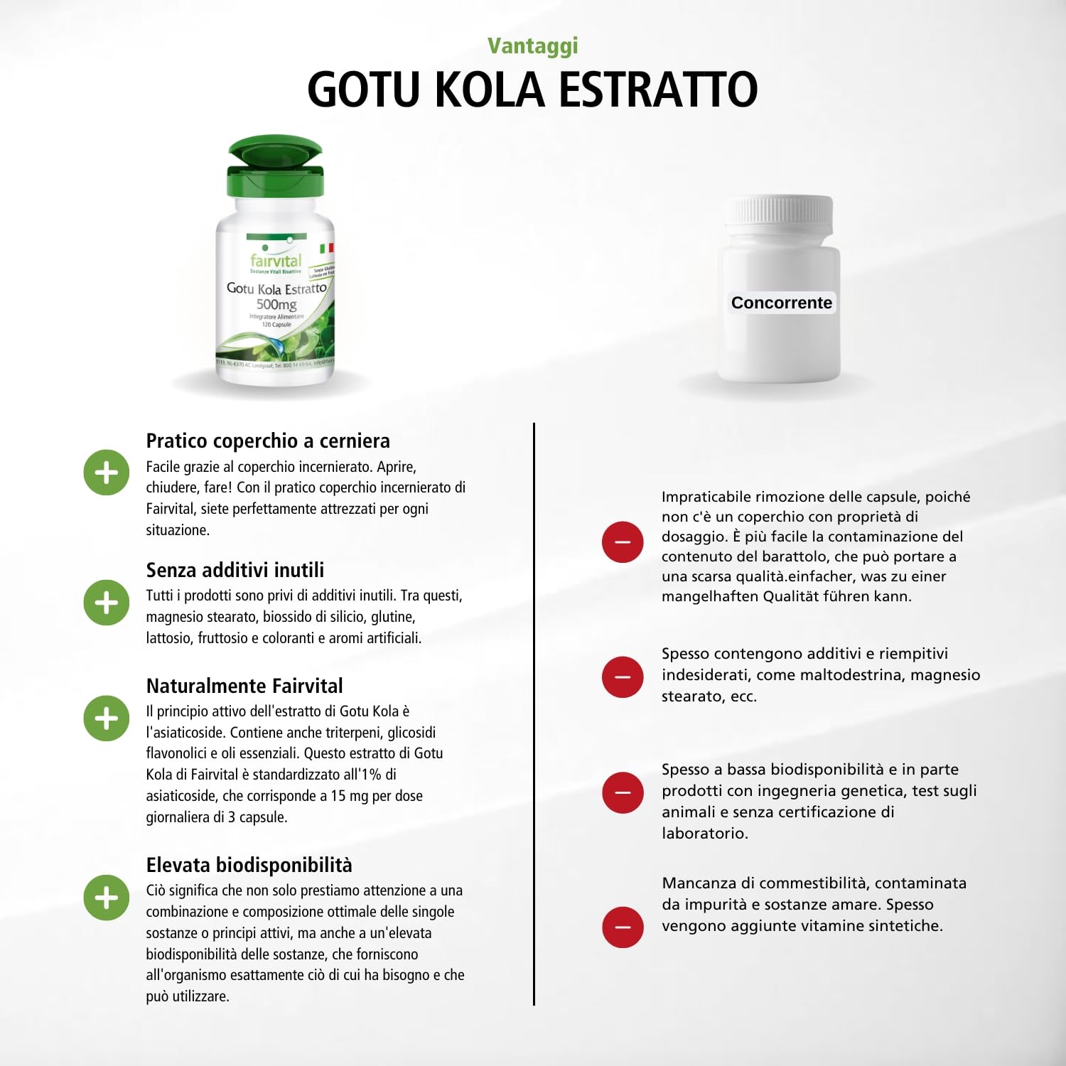 fairvital Centella Asiatica, 120 capsule, con 500 mg di estratto di Centella Asiatica per capsula, ALTO DOSAGGIO, VEGANO