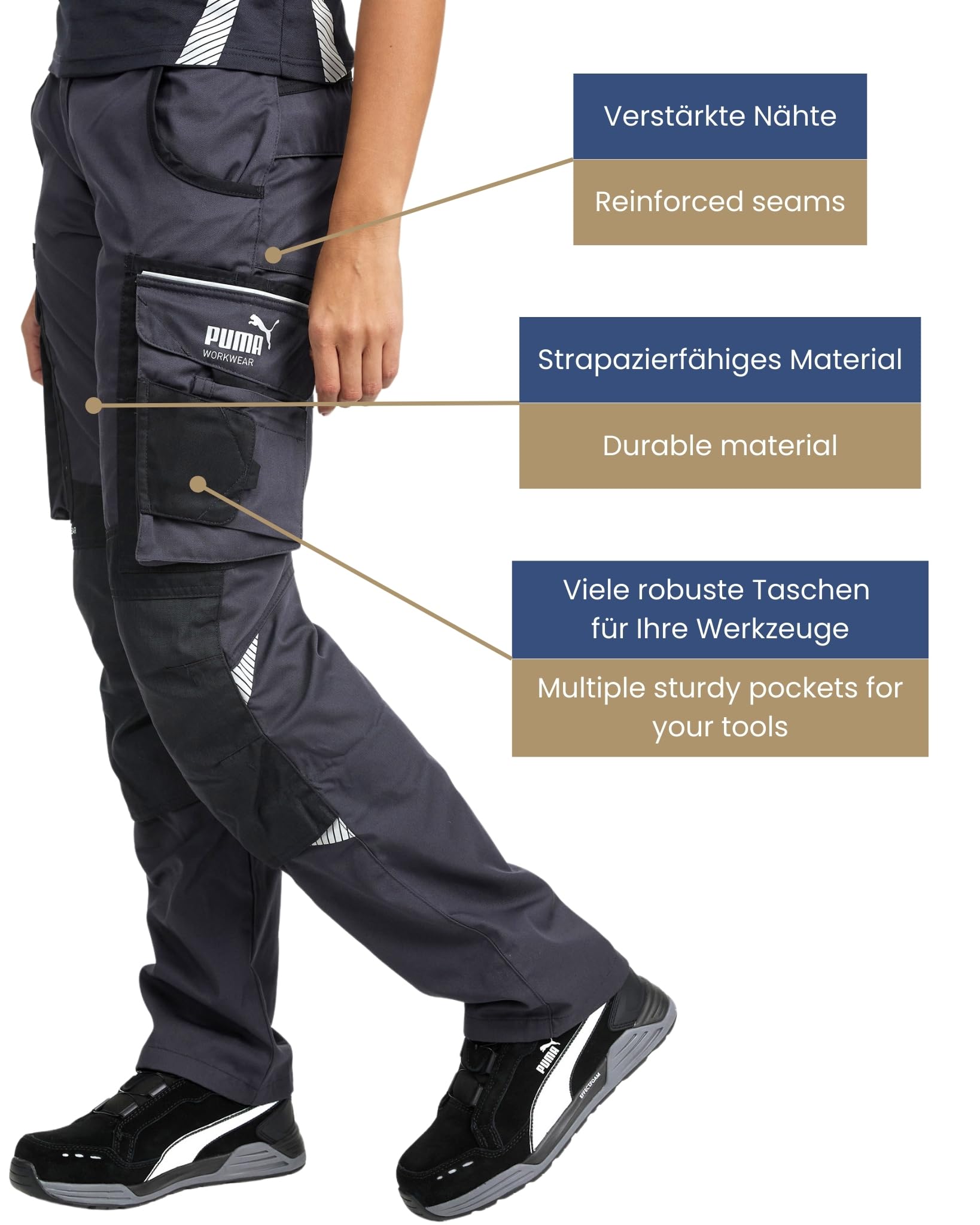PUMA Work WEAR Premium damskie spodnie robocze z wieloma kieszeniami i dodatkowo wzmocnioną tkaniną nylonową - czarne, antracytowy/czarny, 44