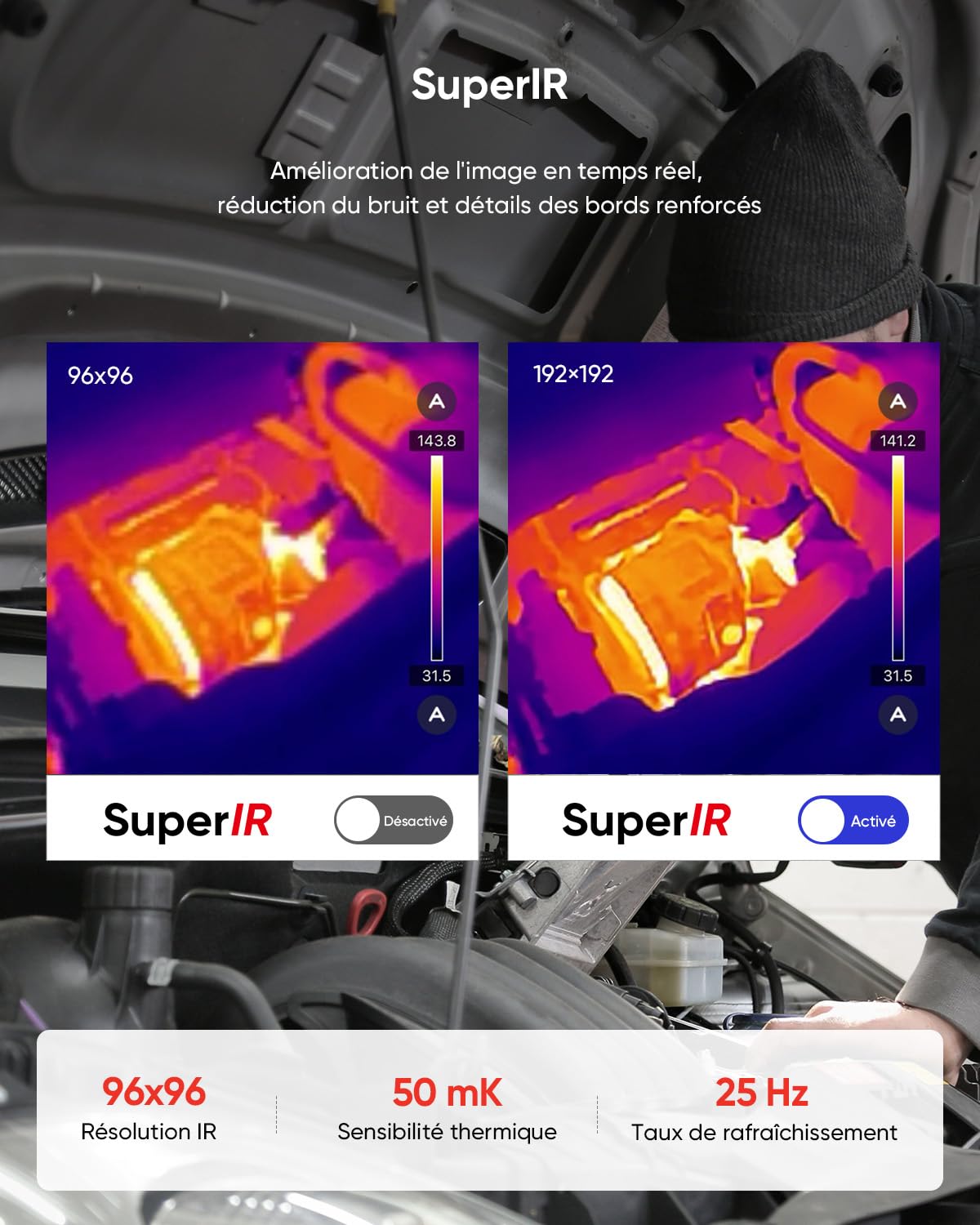 HIKMICRO Caméra Thermique Minie Android/iOS, résolution IR 96 × 96, SuperIR 192 × 192, sans Batterie, Port USB-C, Compatible avec l'iPhone 15/16/17 (Accessoires Non Inclus)