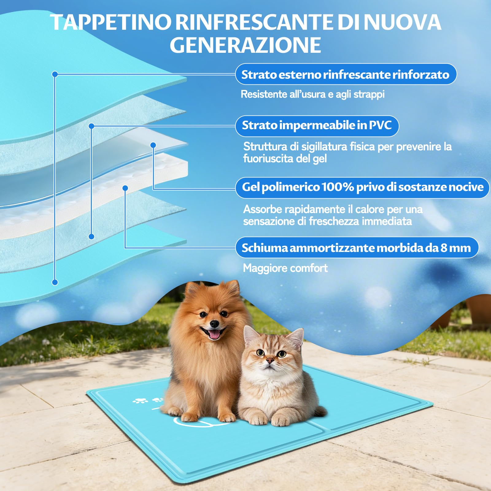 JONRRYIN Tappetino Refrigerante per Gatti e Cani, 50×65cm Tappetino Rinfrescante in Gel Fresco, Materassino Raffreddamento per Animali in Estate per Interni, Esterni e Auto, Cucce, Divani (S)