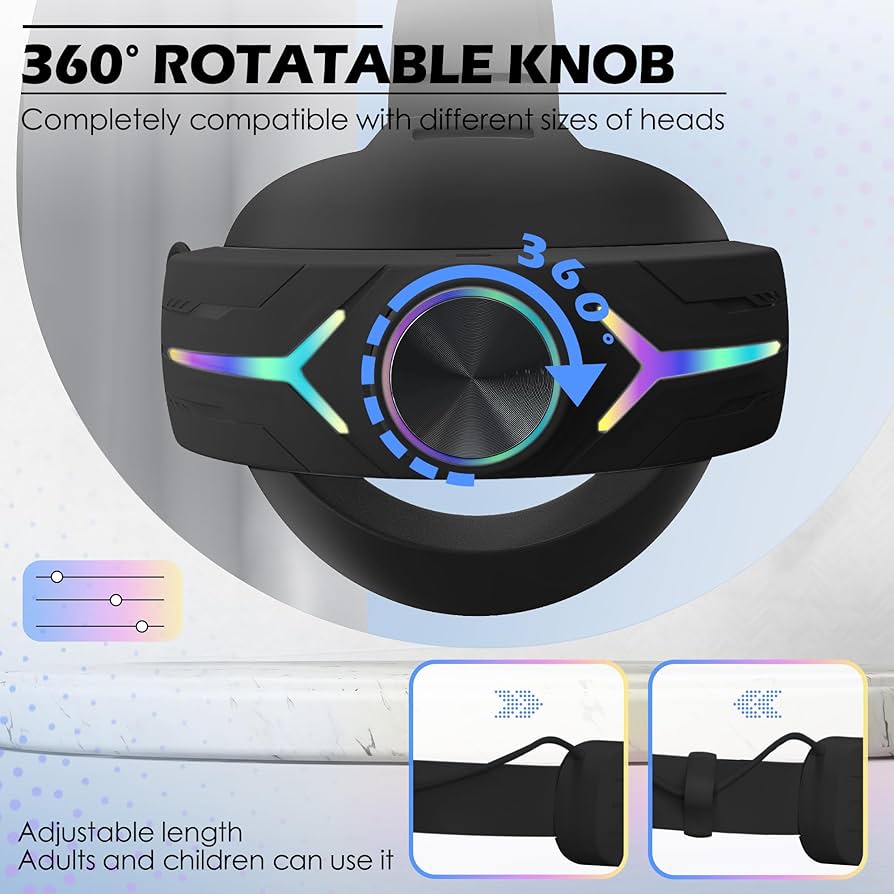 Quest3 128gb 付け替えバッテリー、画面に付ける-6程のレンズ Quest3 128gb 付け替えバッテリー、画面に付ける-6程のレンズ Quest3