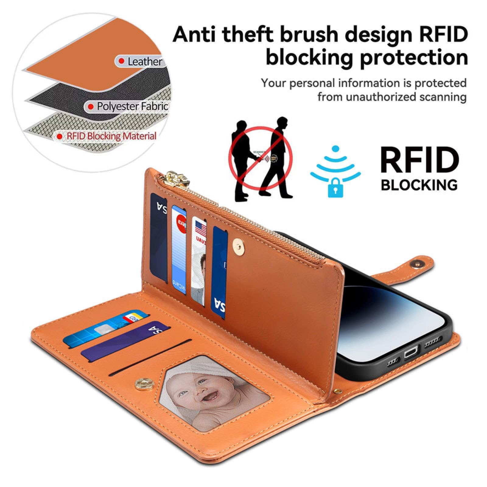Do Samsung Note20 Ultra Smycz Skórzany Portfel Zapinany Na Zamek Etui na Karty Telefony Flip Stand Cover (Do Samsung Note20 Ultra/czarny)