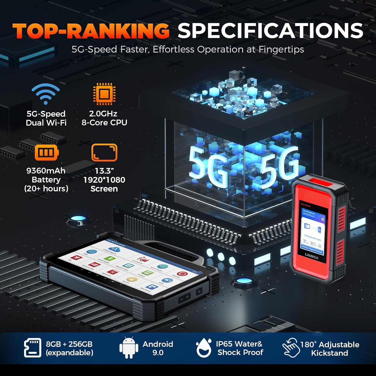 Infographic detailing the hardware specifications of the LAUNCH X431 PADVII Elite, including 5G Wi-Fi, 8-core CPU, 9360mAh battery, 13.3-inch screen, Android 9.0, and IP65 rating.