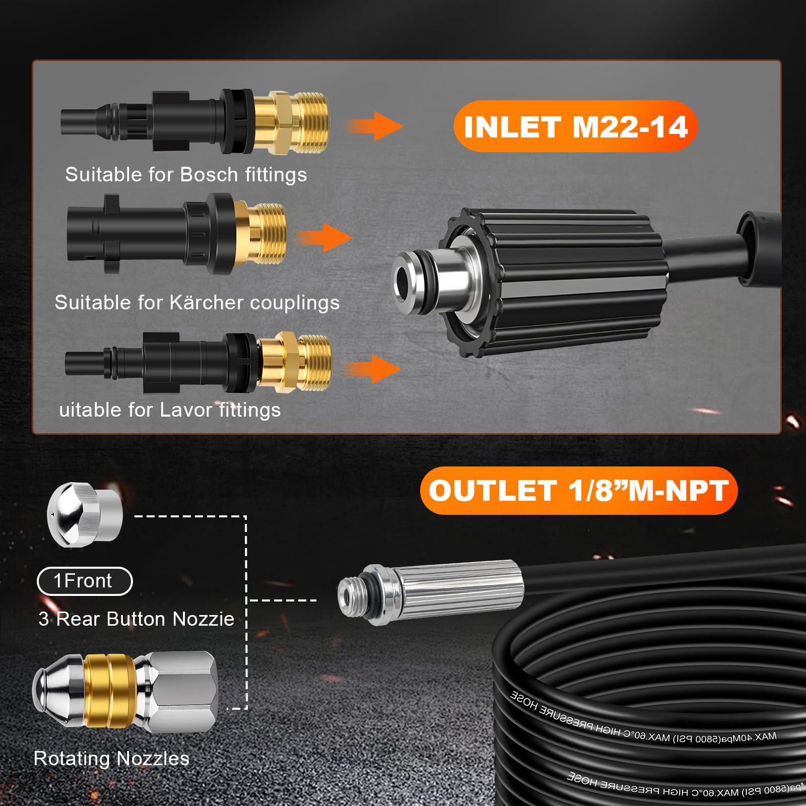 CAROD Tubo Sonda Sturalavandini 10 M Per Idropulitrici Kärcher K2–K7, 400 Bar / 5800 PSI, Con Ugelli E Adattatore