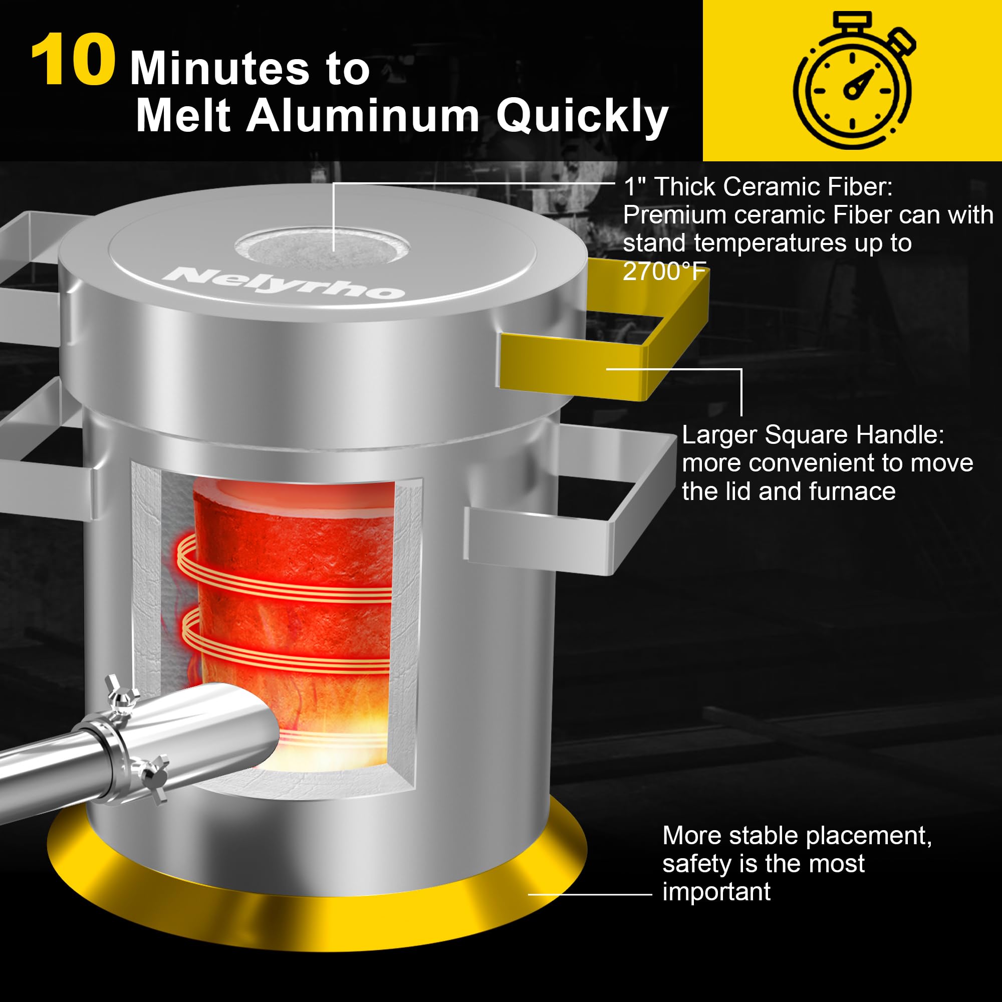 Amazon.com: Nelyrho Complete 3KG Propane Melting Furnace Kit for