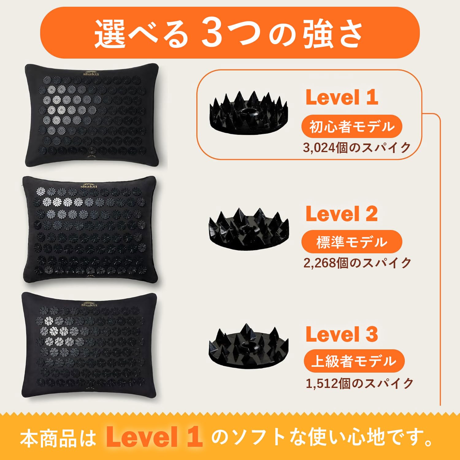 Amazon.co.jp: [Shakti] 公式 シャクティ プレミアム ピロー 枕 レベル