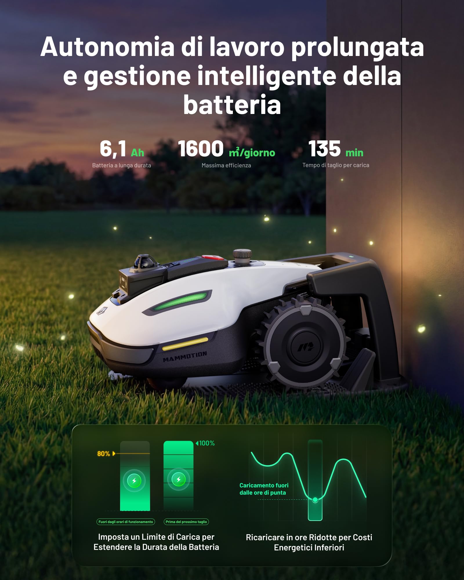 MAMMOTION YUKA mini 2 1000 Robot Rasaerba senza Cavo Perimetrale con Garage mini, Consigliato per 1000m², LiDAR 360° + Visione AI, No RTK, Nessuna Perdita di Segnale, DropMow