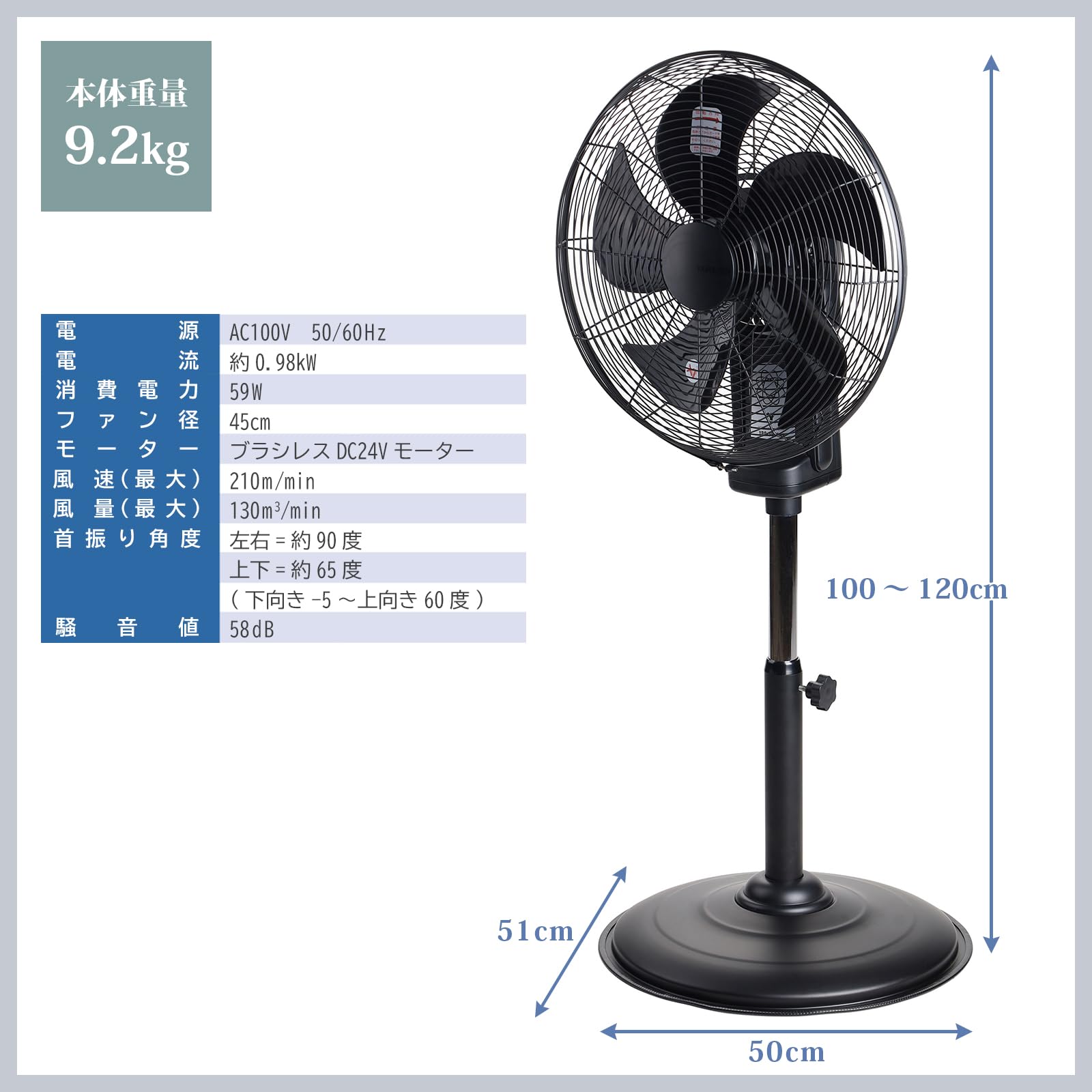 Amazon.co.jp: 【セット買い】山善(YAMAZEN) 業務用扇風機 大型 全閉式