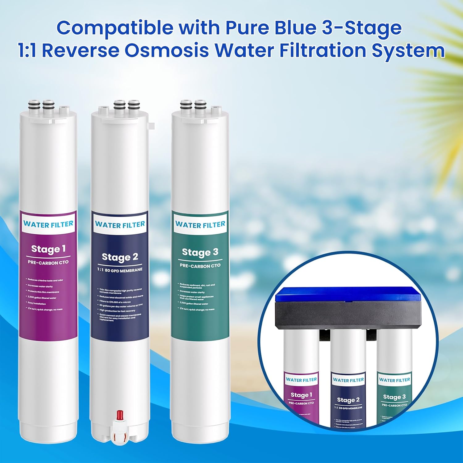 3-Stage 1:1 Reverse Osmosis Replacement Filters Compatible with Pure Blue Water Filtration System, Stage 1 Pre-Carbon Block Filters, Stage 2 Membrane Filter and Stage 3 Post-Carbon Filters 2+1+1 image 2