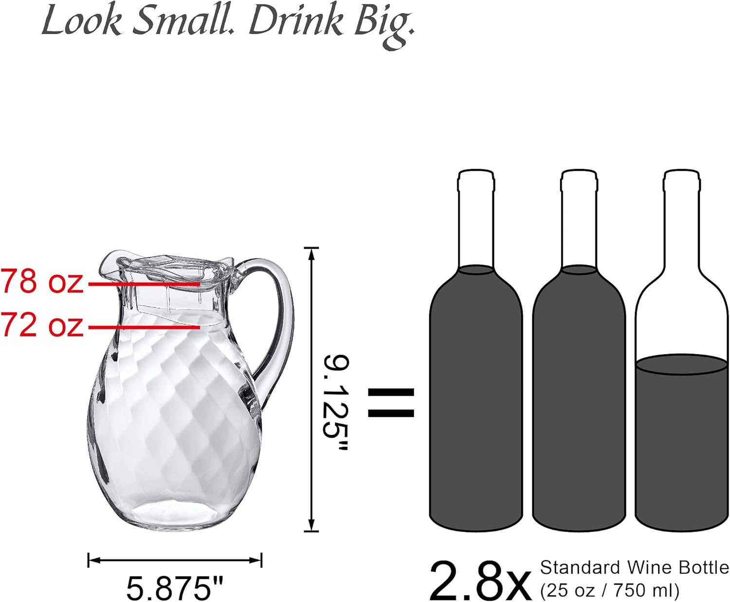 Amazing Abby - Bubbly Whirly - Plastic Pitcher (64 oz, 2 Quart), Clear Water Pitcher with Lid, Fridge Jug, BPA-Free, Shatter-Proof, Great for Iced Tea, Sangria, Lemonade, Juice, Milk, and More - Image 7