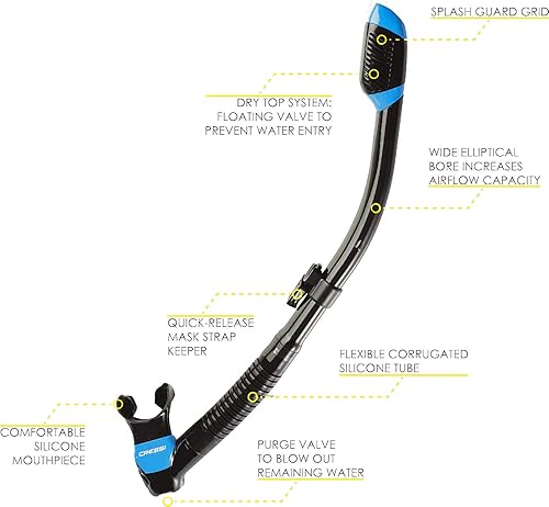 Miniatura 3 de Cressi Panoramic Wide View Mask & Dry Snorkel Kit for Snorkeling, Scuba Diving - Pano 3 & Supernova Dry Designed in Italy