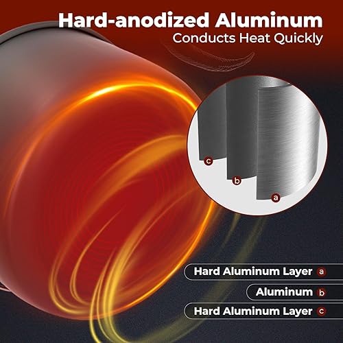 Miniatura 4 de Bulin 24131184 PCS Camping Cookware Mess Kit Lightweight Backpacking Cooking Set Outdoor Cook Gear for Family Hiking PicnicKettle Pot Frying Pan