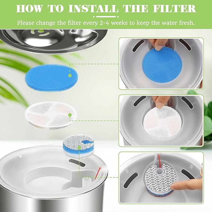 Filtros para Fuente de Agua para Gatos, 4 Pack miniatura 7