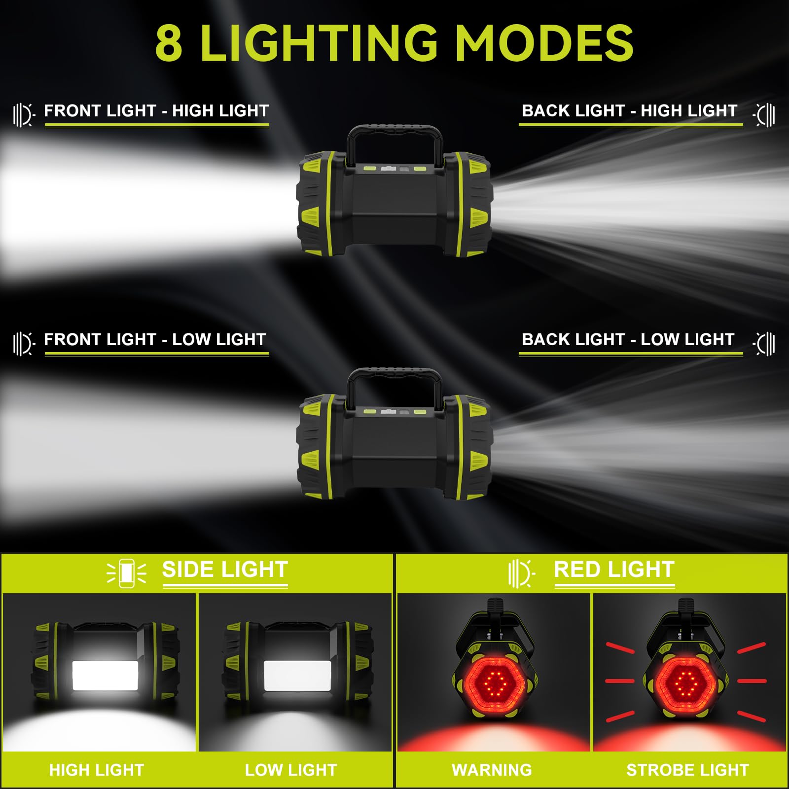 Linterna de camping recargable, paquete de 2 linternas LED de camping con 1200 lm, capacidad de 4800, luz de camping portátil, 4 + 4 modos para emergencia, senderismo, cortes de energía y pesca
