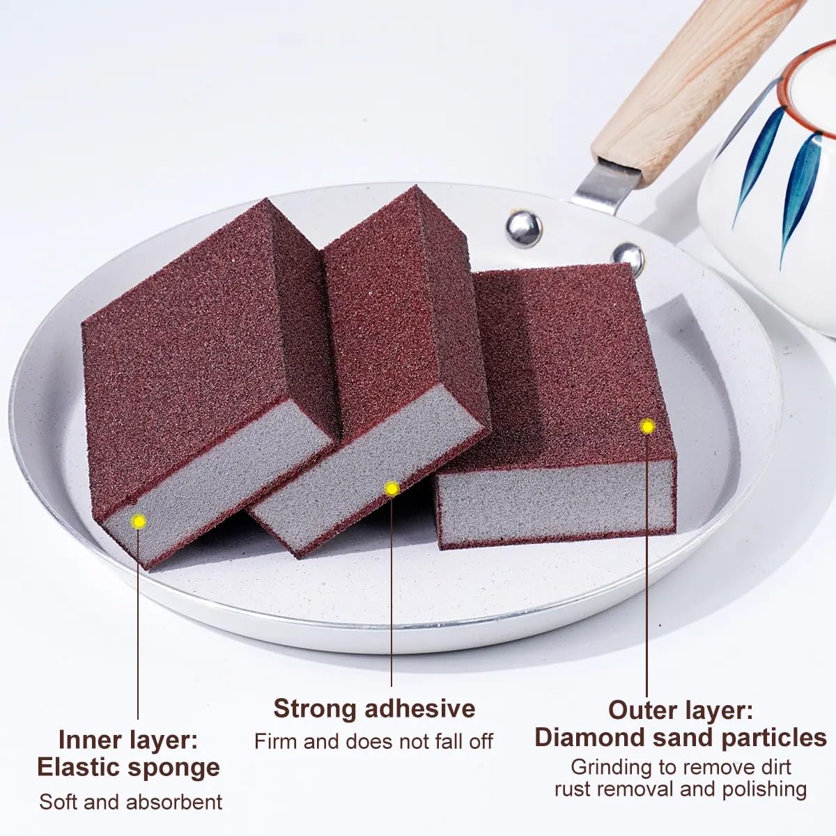VIVITO Nano Carborundum Sponge Brush | Heavy-Duty Rust Remover & Kitchen Cleaner | No-Detergent Deep Cleaner | 3.9" x 2.7" x 1" | Descaling, Degreasing, Deep Cleaning for Pots, Pans | (Pack of 2) 1