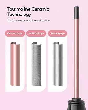 Wavytalk Hair Dryer with Diffuser, 1875W Ionic Blow Dryer for Women - 3 Attachments, Small Curling Wand for Short & Long Hair