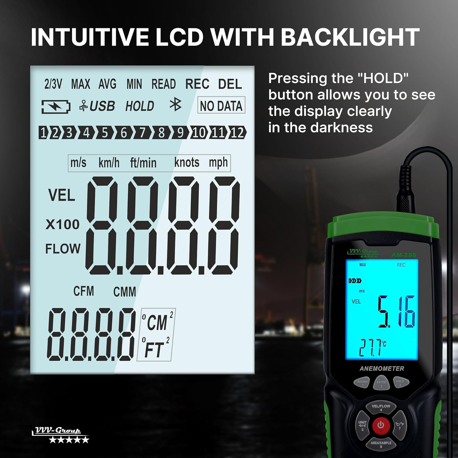 Close-up of the AM-288's intuitive LCD with backlight, showing various measurement units and data points