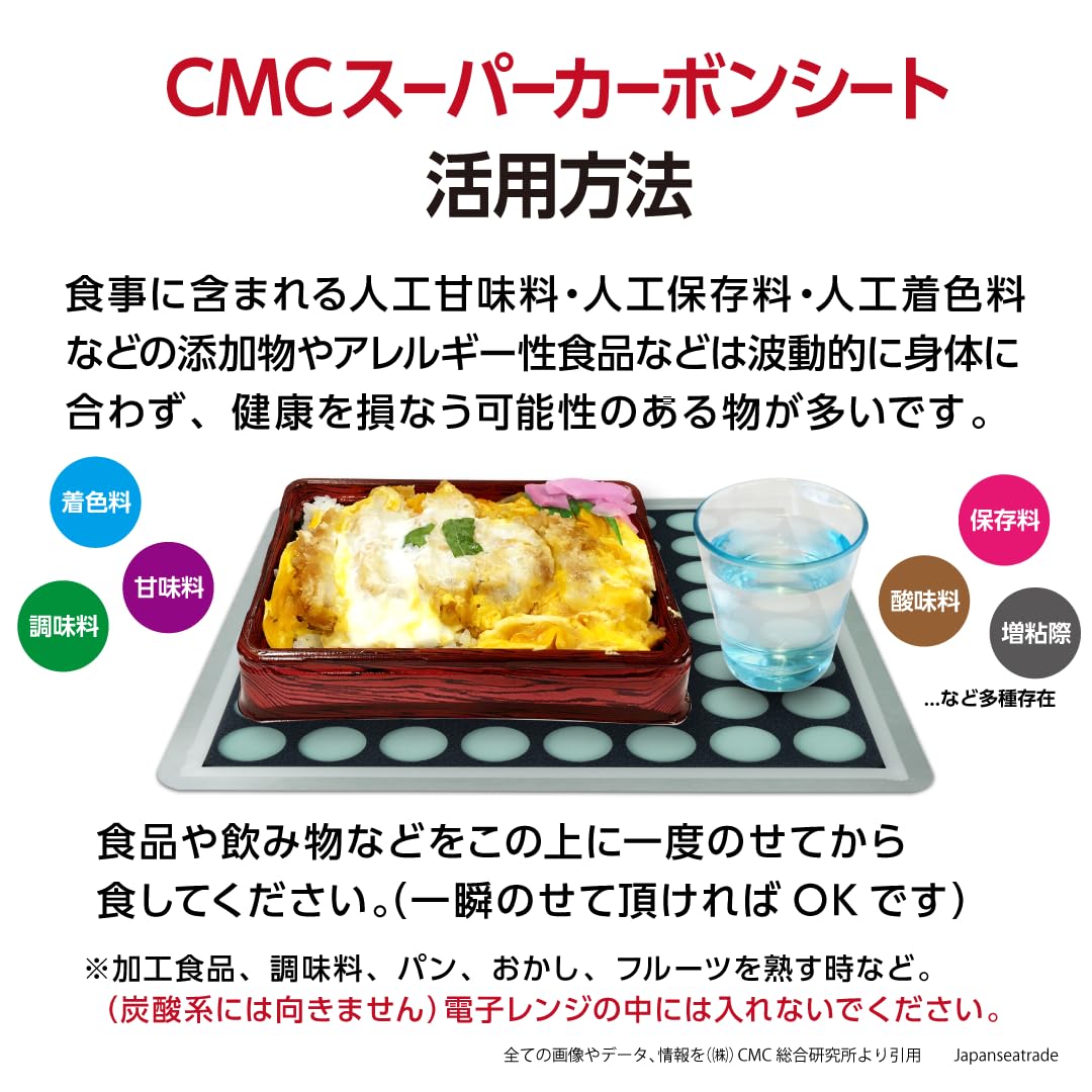 Amazon | （株）CMC総合研究所 スーパーカーボンシート 電磁波対策 