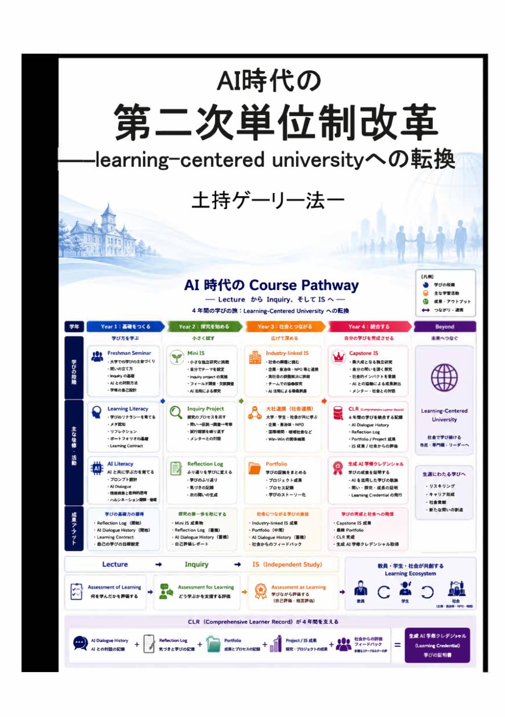 AI時代の第二次単位制改革