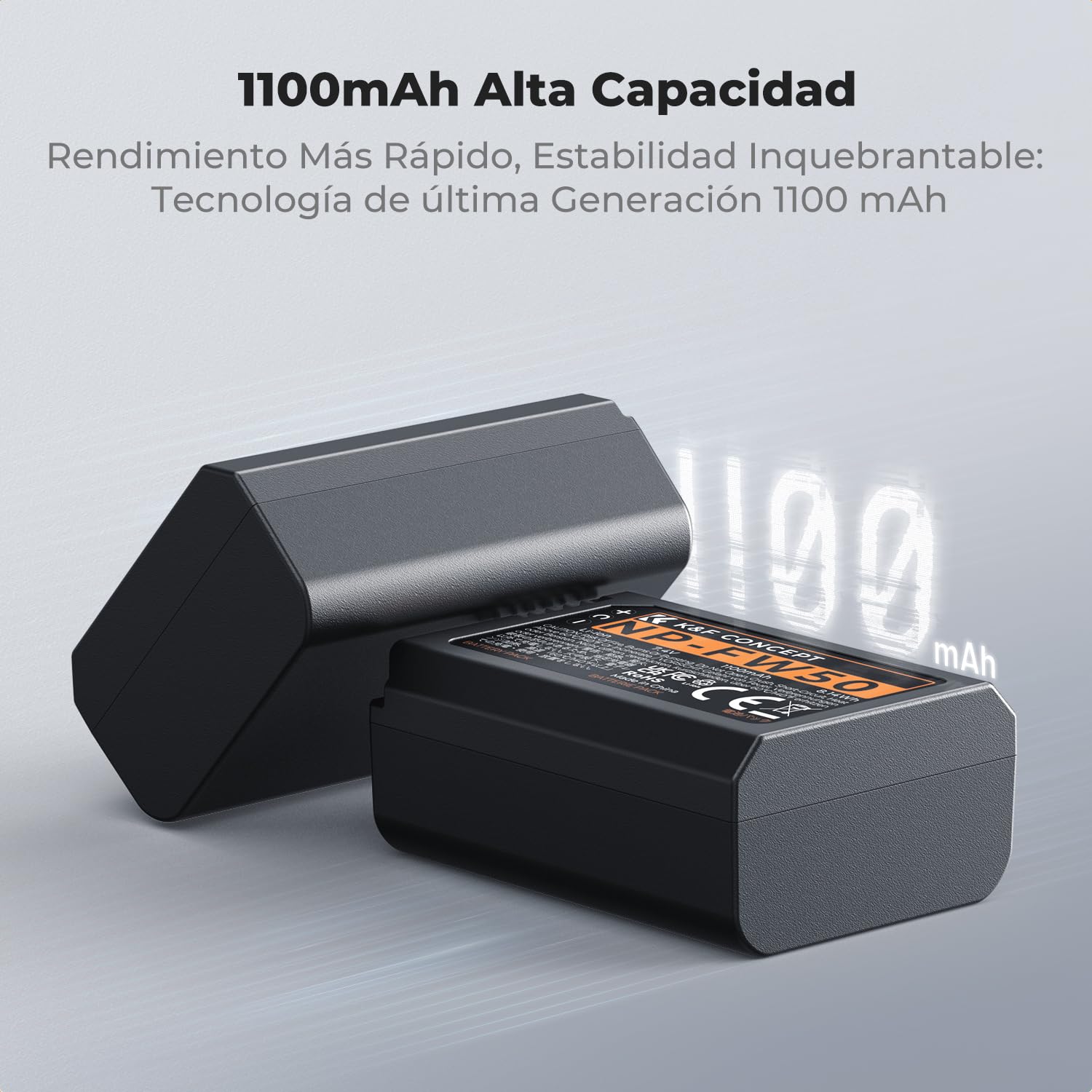 K&F Concept NP-FW50 Batería de Cargador Kit 2x1100mAh Dual USB-C Compatible con ZV-E10, Alpha A6400 A6000 A6300 A6500 A5000 A5100 A7 A7II A7R A7RII A7S A7SII RX10 II III y más