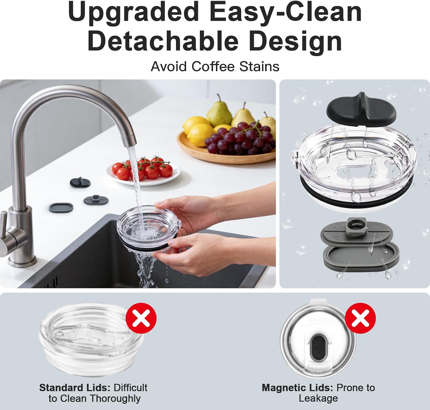 RAYMYLO Insulated Coffee Mug 24 oz, Spill-Proof & Detachable Slider Lid for Thorough Clean, Double Wall Stainless Steel Coffee Mug with Lids & Handle, Cold for 9 Hrs, Suitable for Camp Home Office