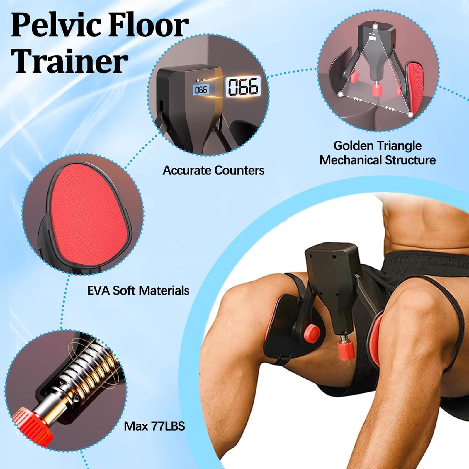Entrenador Muscular de Suelo Pélvico para Hombres, Reparador Pélvico Multifuncional para Piernas con Contador, Ejercitador Muscular de Muslos Ajustable 360°