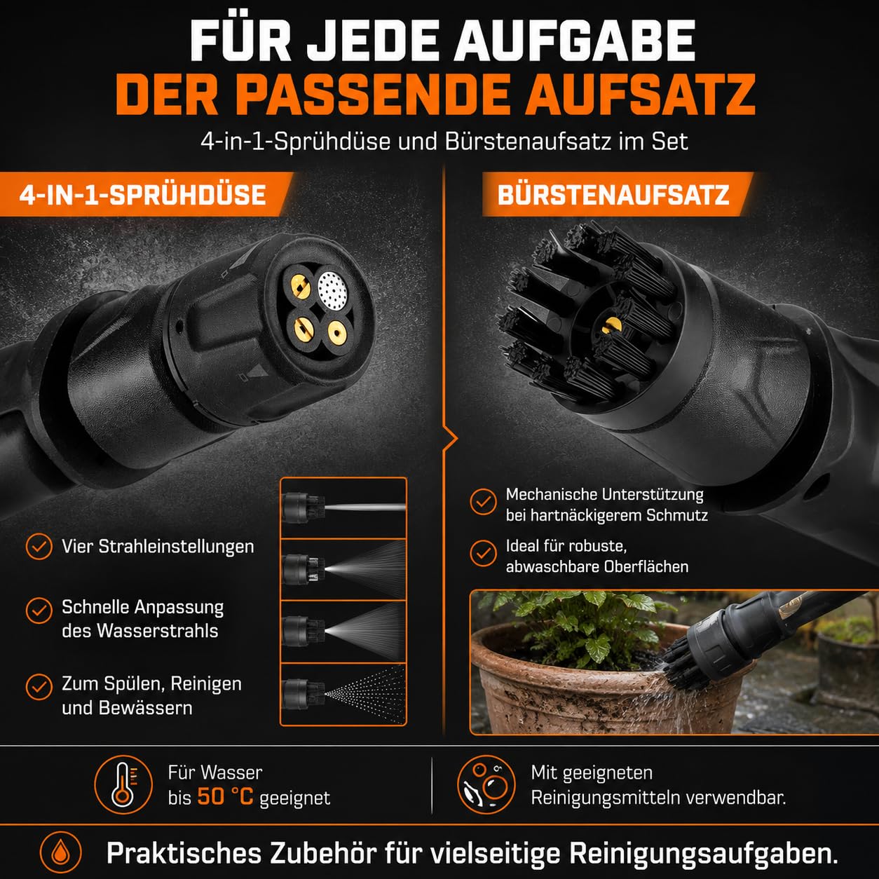 NEO TOOLS Druckreiniger Tragbarer Hochdruckreiniger mit 12L Wassertank
