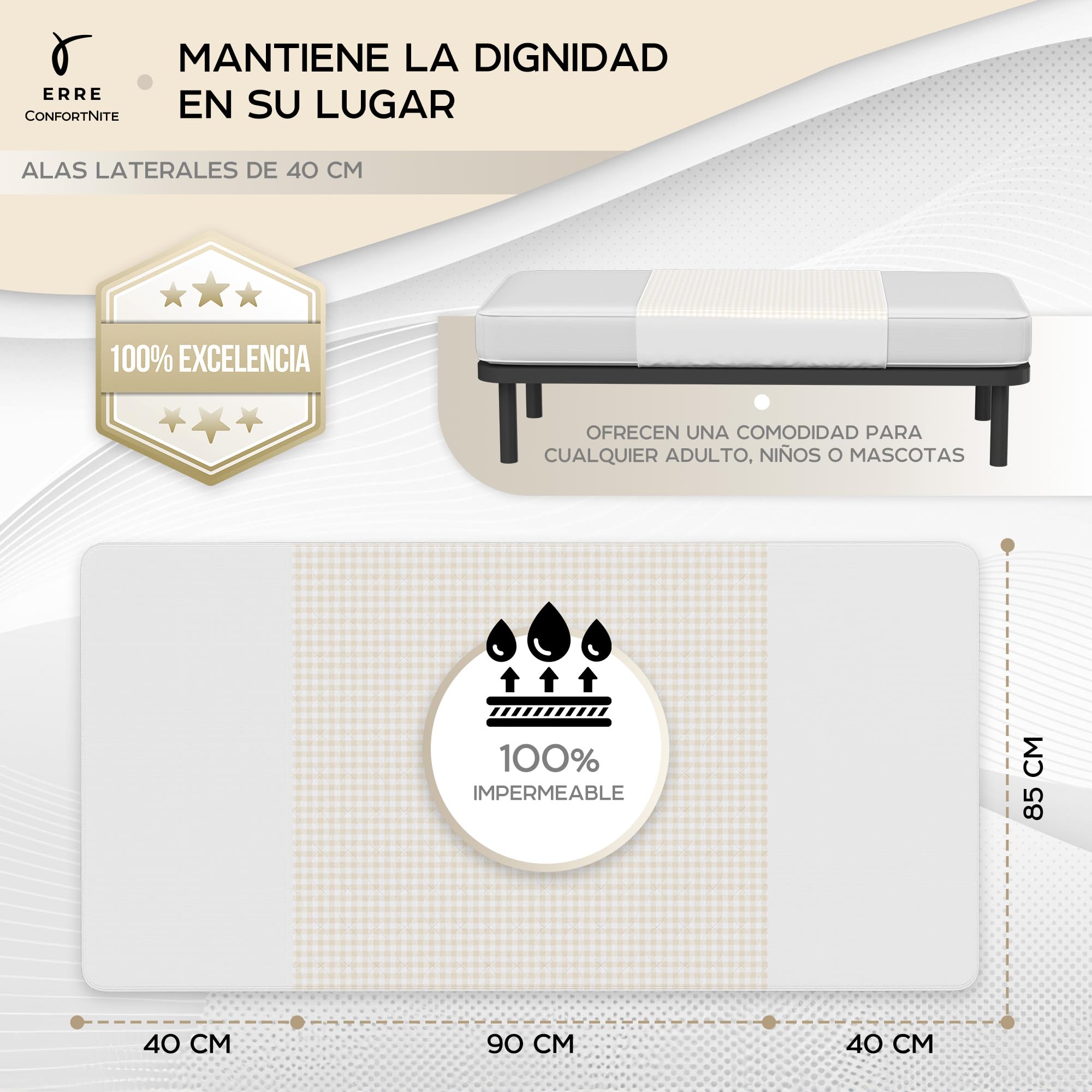 CONFORTNITE Empapadores Cama Adultos Lavables de Algodón Orgánico - 4 Capas Súper Absorbentes - 90 x 85 cm con Alas de 40 cm - Empapador Impermeable y Reutilizable (1 Unidad)