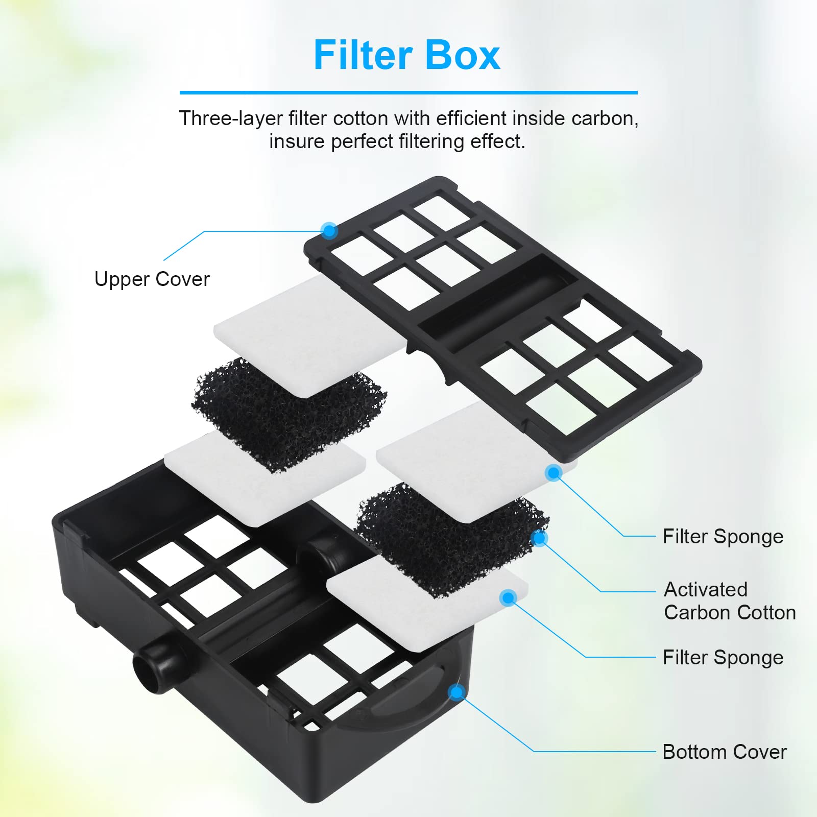 Buy AKKEE Fish Tank Filter, External Filter, 10W 750L/H Waterfall Hang