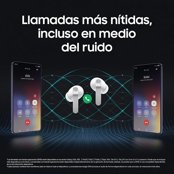 Samsung Galaxy Buds4 Pro, Auriculares Bluetooth, Audio Hi-Fi, Cancelación de Ruido Adaptativa, Llamadas súper claras, Agente IA, Garantía del Fabricante 3 Años+1 Año Extra, Blanco (Versión Española) - 5