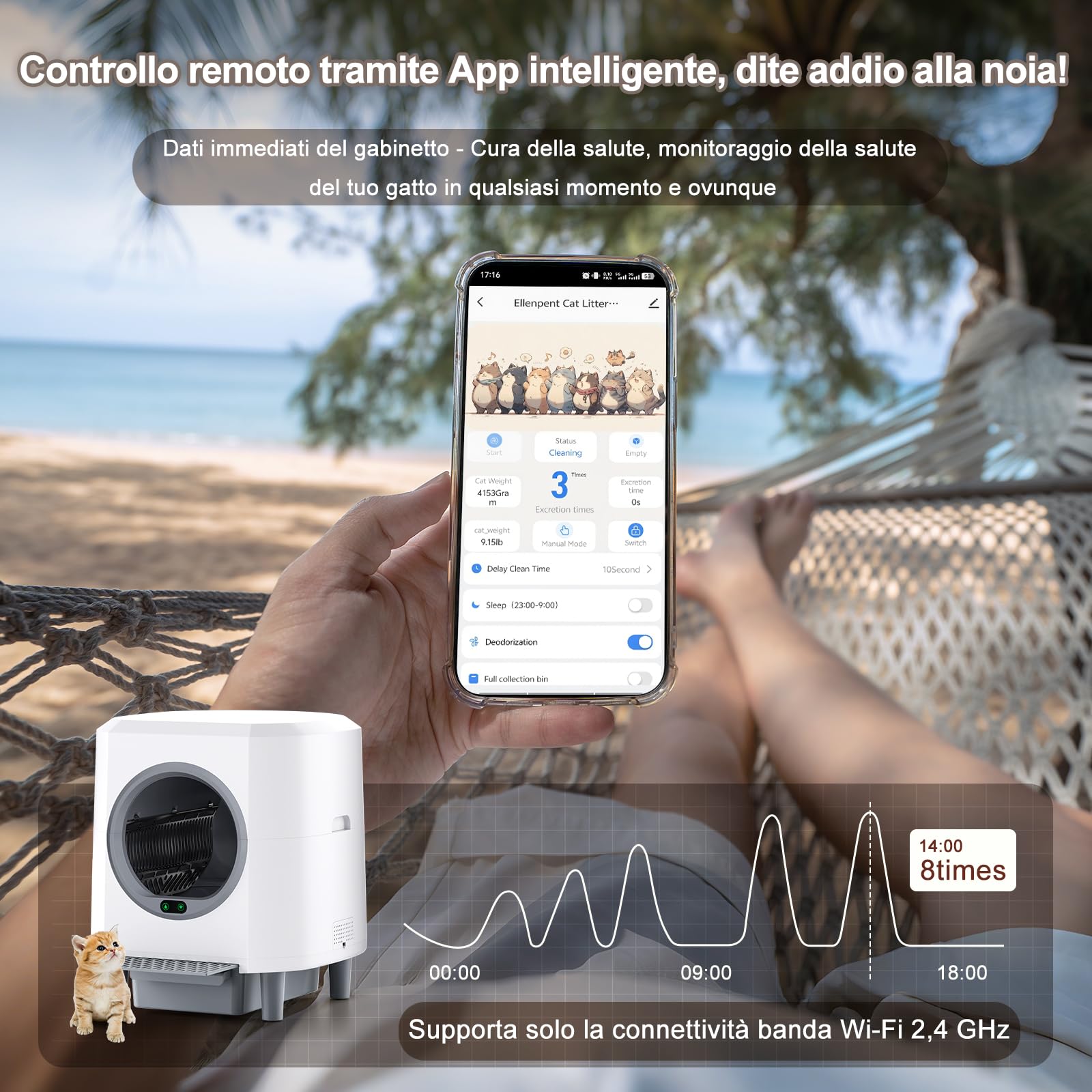 Ellenpent Lettiera Gatto Autopulente Silenziosa, Anti-Perdite/Schiacciamento/Odore, Lettiera Automatica Wifi per Gatti con APP, 90L Per Più Gatti, Svuotamento Con Un Solo Tasto, Facile da Pulire