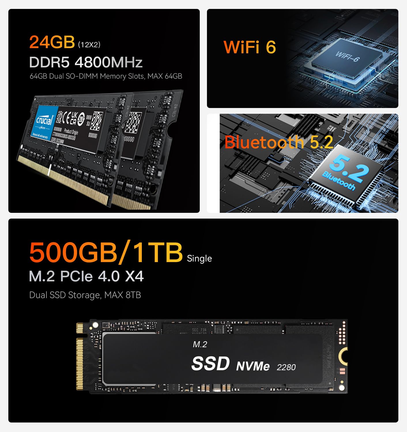 Amazon.co.jp: Beelink EQR6 7735HS ミニPC、デュアル LAN mini