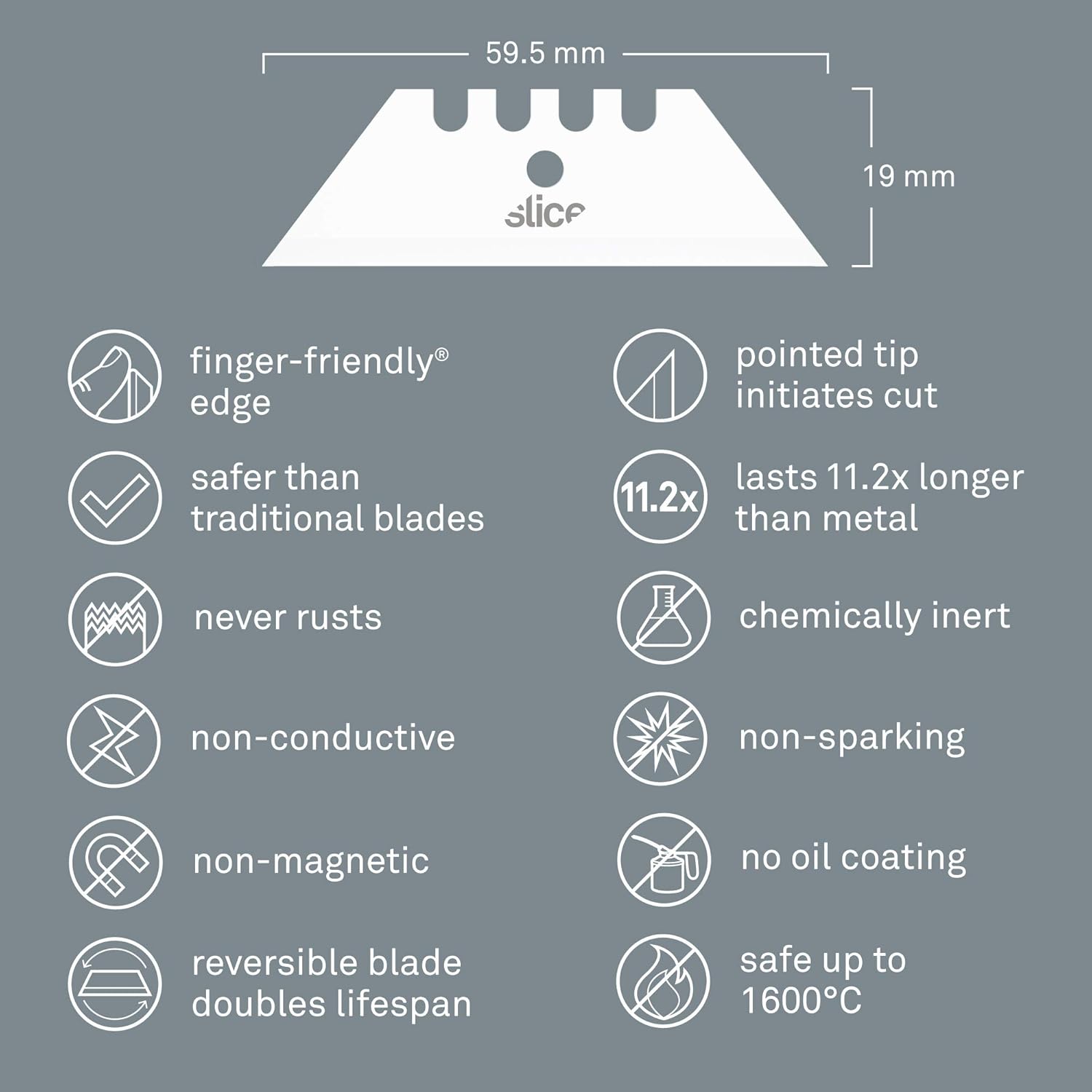 Slice 10525-CS Ceramic Utility Blades (Pointed Tip), True Safety Blades, Finger Friendly, Safe to Touch, 11x Longer Lasting Than Metal, Double-Sided Blades Extend Blade Life, Never Rusts (12 Blades)