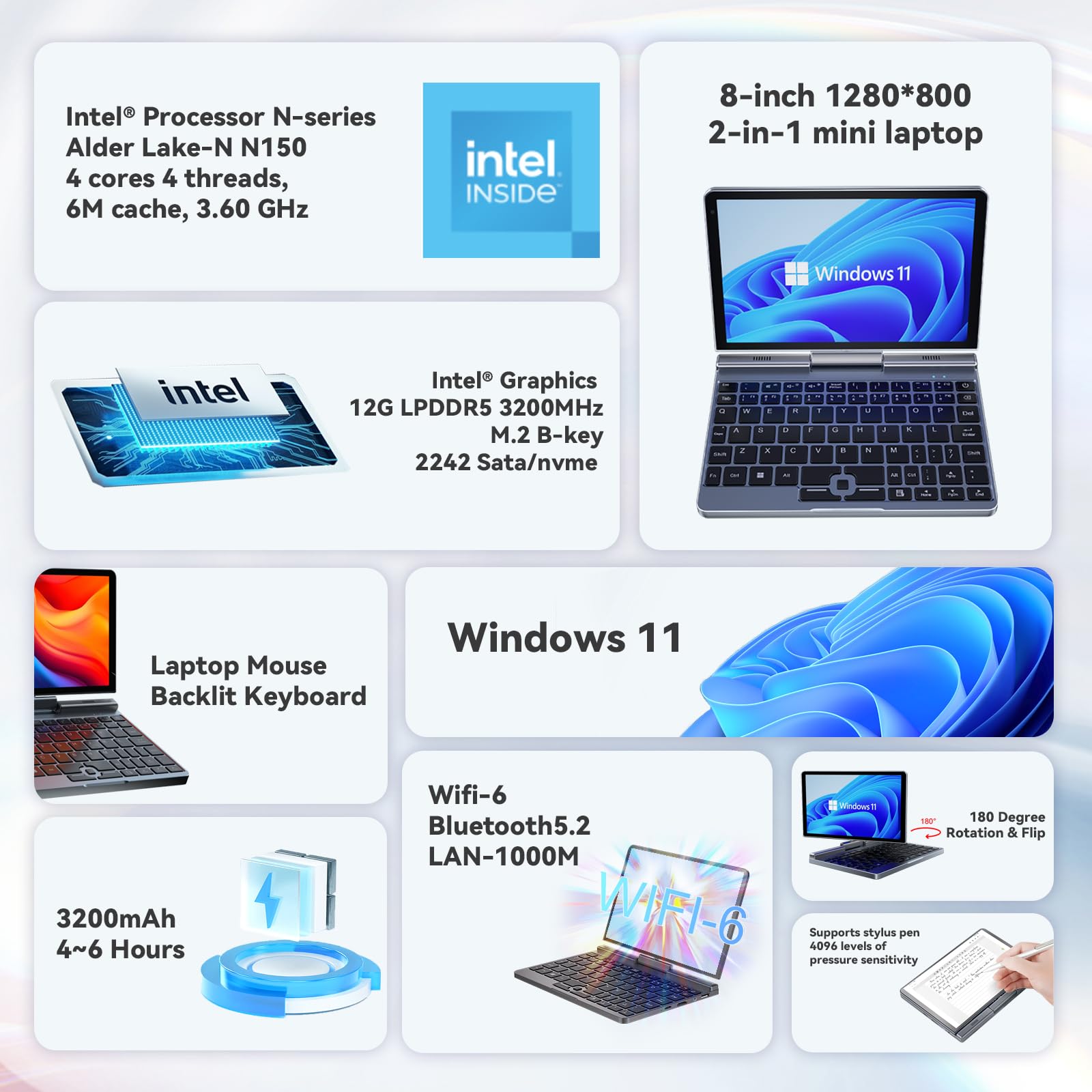 Mini portátil 8 Pulgadas, 2 en 1 Win 11, Pantalla HD giratoria, 12 GB RAM 512 GB SSD, Teclado retroiluminado, N150, cámara 2M