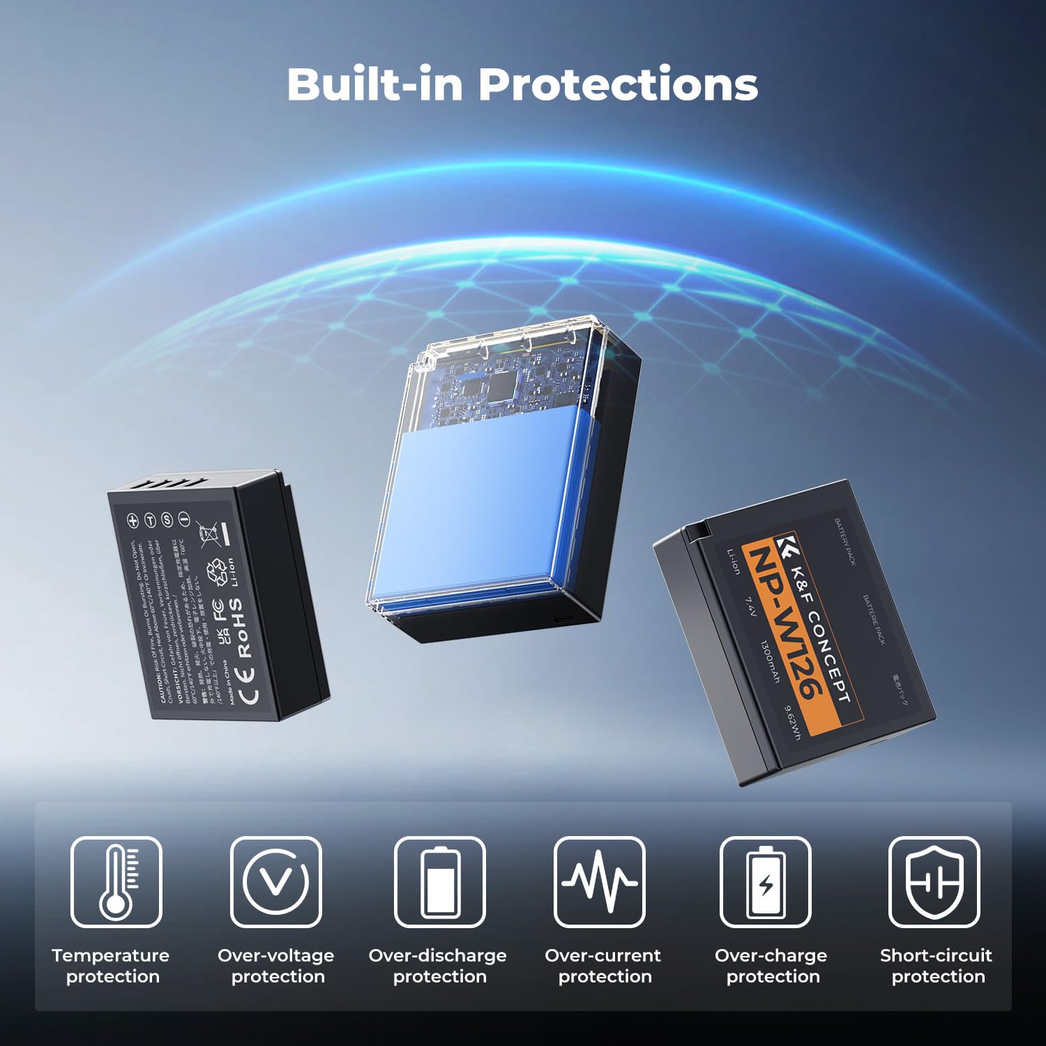 K&F CONCEPT 3-Pack Baterías NP-W126/NP-W126S y Cargador 3 Ranuras, 1300mAh Totalmente Decodificado Compatible con Fujifilm XM5/X100VI/X100V/XS10/XT30 II, LCD y Entradas Micro USB/Type-C