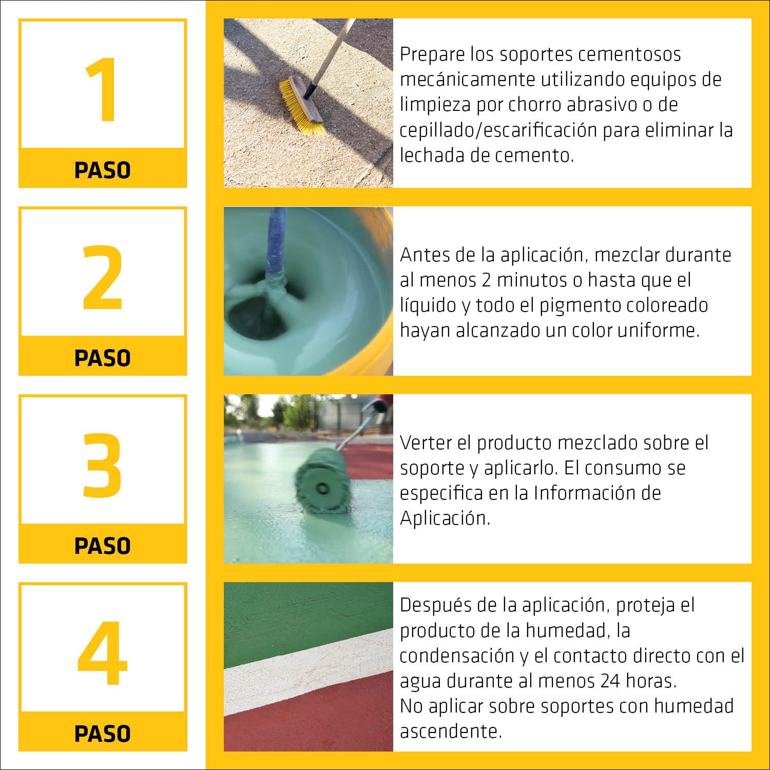 SIKA - Revestimiento acrílico suelos - Sikafloor 2020 - Gris oscuro - 20kg | Pintura para interior y exterior - Ideal para garajes y superficies de cemento - Acabado resistente