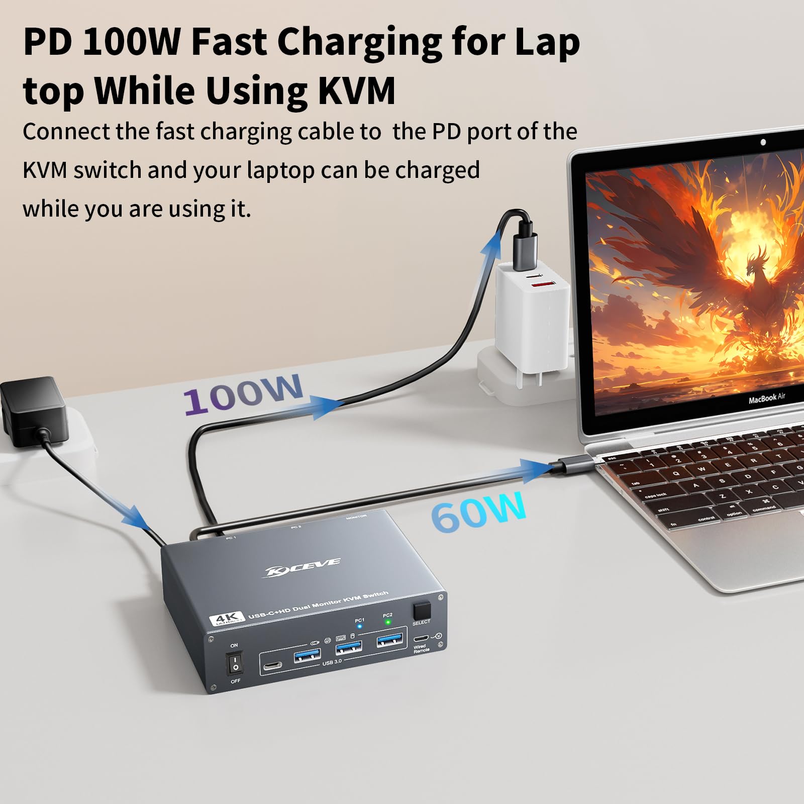 Przełącznik KVM 4K 60Hz USBC HDMI KVM 2 PC 2 monitory do 1 laptopa i 1 komputera stacjonarnego, podwójny monitor KVM przełącznik z 4 portami USB 3.0, ładowanie 73 W PD, z pilotem zdalnego sterowania