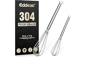 Mini Whisk, the Perfect Tiny Whisk for Any Kitchen