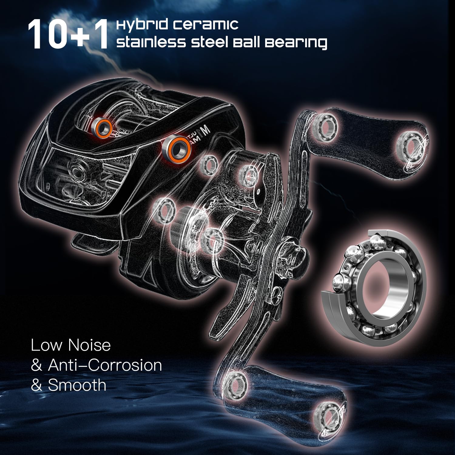 Amazon | M1 ベイトキャスターリール、4.4オンス 超軽量カーボン