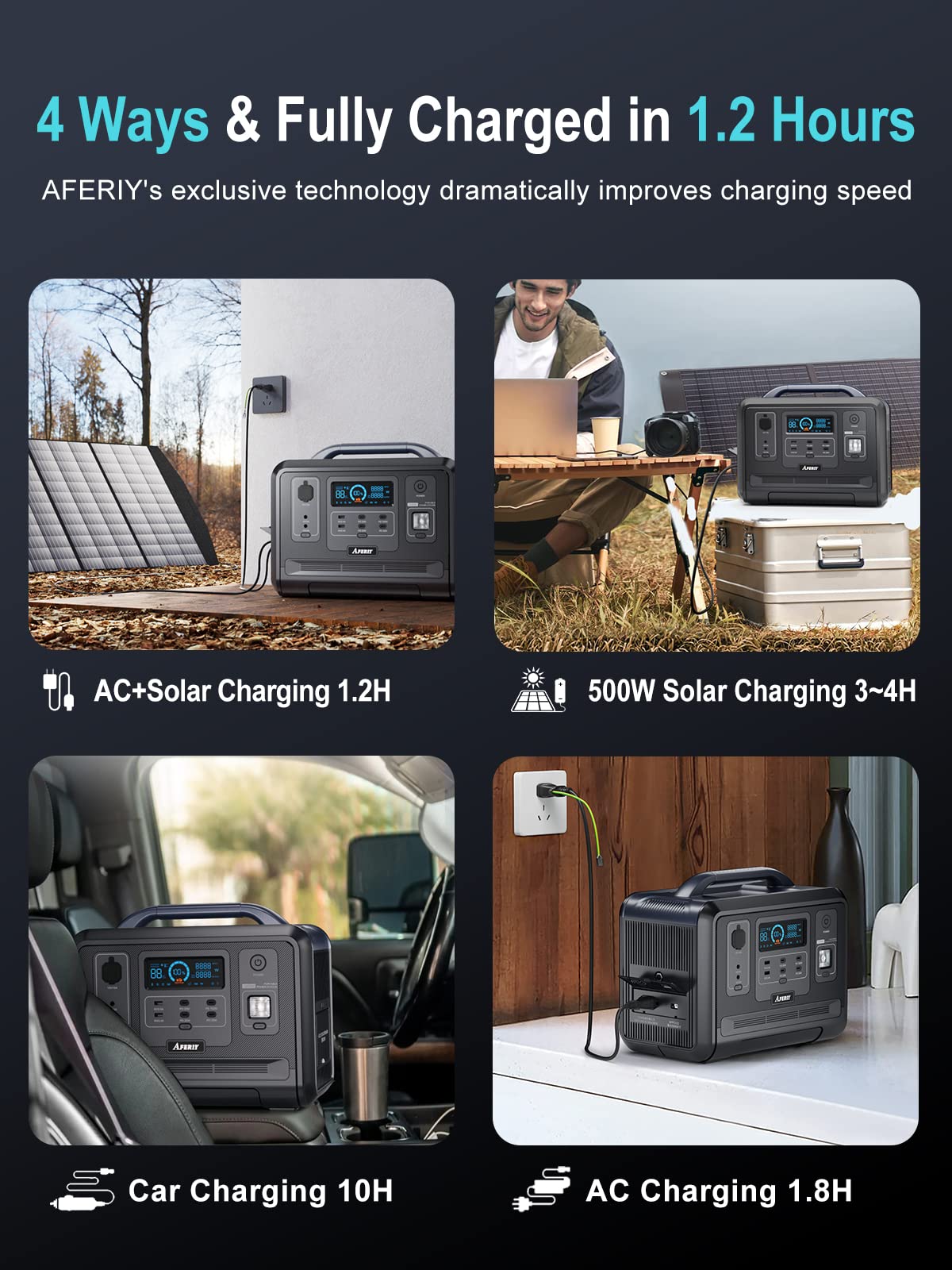 Amazon.co.jp: AFERIY 1200 ポータブル電源 リン酸鉄リチウム 大容量