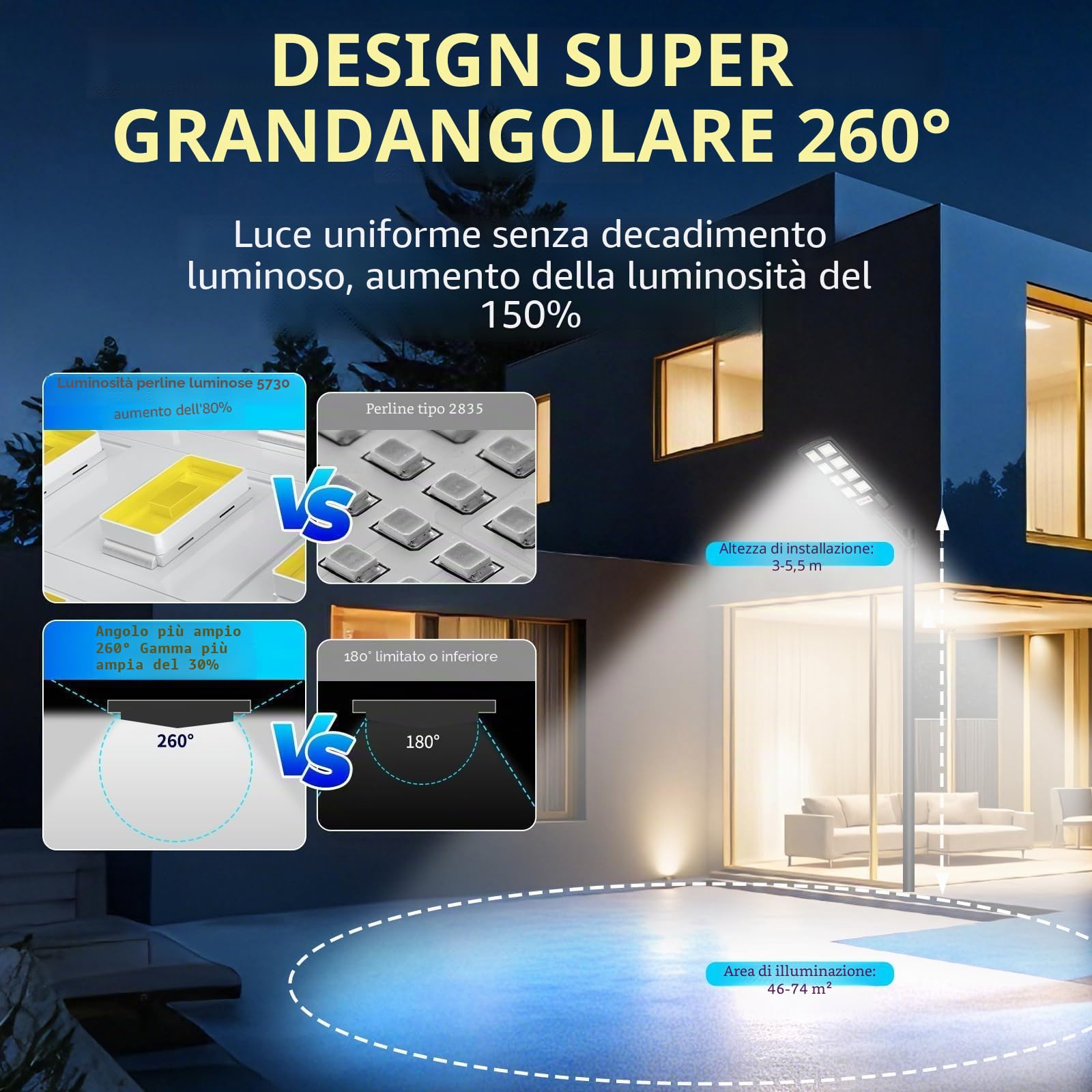 400W Lampione Solare Led Esterno con Telecomando 2 pezzi, IP66 Impermeabile Lampada Stradale Solare con Sensore di Movimento,IP66 Impermeabile Faro Stradale con Pannello Solari Cortile, Garage