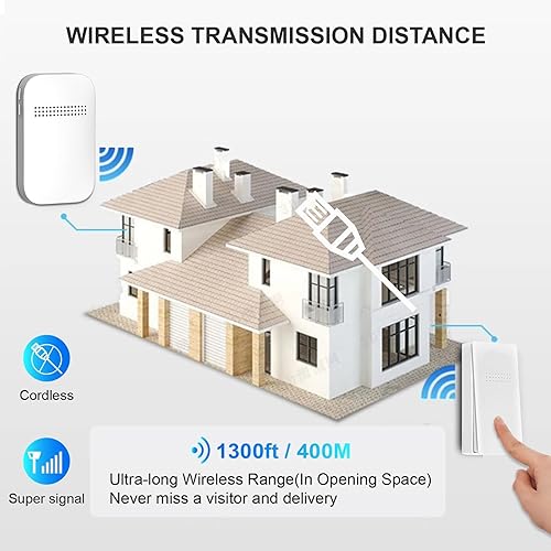 Miniatura 5 de Timbre inalámbrico  Timbre de puerta autoalimentado, no requiere batería para el hogar, botón enchufable, timbre de puerta inalámbrico impermeable,