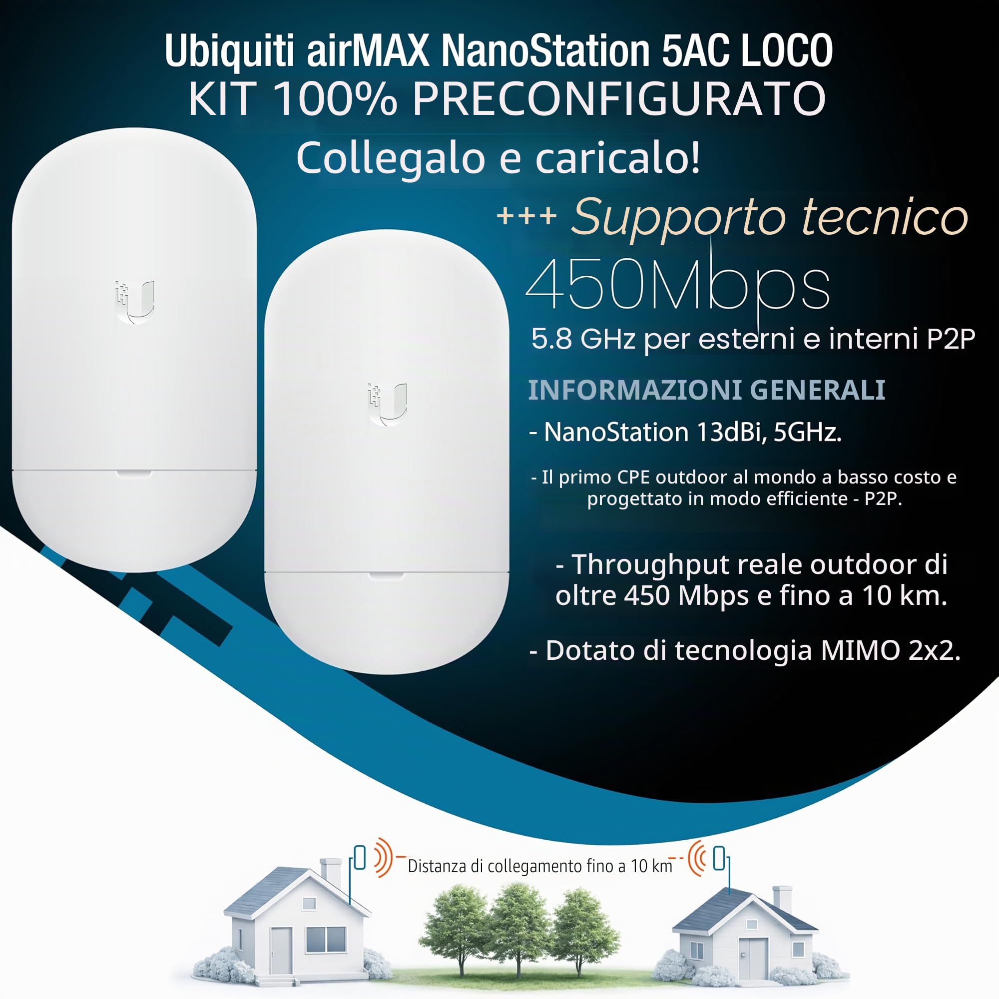Ponte wireless Ubiquiti LOCO5AC PRE-CONFIGURED, Bundle di 2 Ubiquiti Nanostation LOCO 5AC, Ponte WiFi esterno punto a punto, Plugh and Play, 5GHz, 450+Mbps, 10+km di gamma di collegamento, bridge di