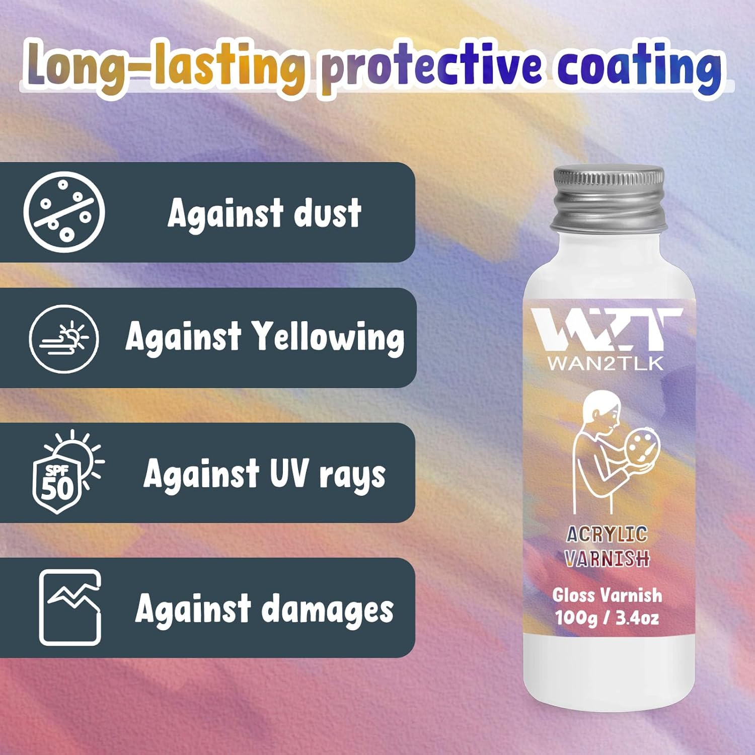 Acrylic Varnish, Professional Gloss Varnish for Acrylic Painting, Seals and Protects Artworks, Non-Toxic, Art Acrylic Paint Sealer for Handmade Artists, Painter & Kids (200ml/Gloss)
